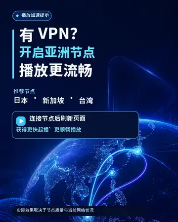 VPN 弹窗广告
